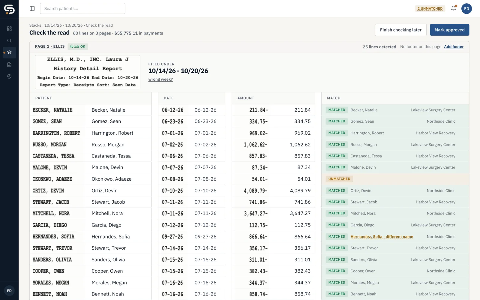 One week's payment report being read: each scanned name, date and amount beside what was read, matched to a visit, with one line unmatched and one name spelled differently.